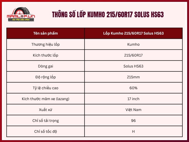 Thông số kỹ thuật vỏ Kumho 215/60R17 Solus HS63