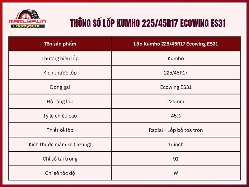 Thông số kỹ thuật vỏ xe Kumho 225/45R17 Ecowing ES31