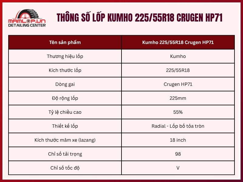 Thông số vỏ xe Kumho 225/55R18 Crugen HP71