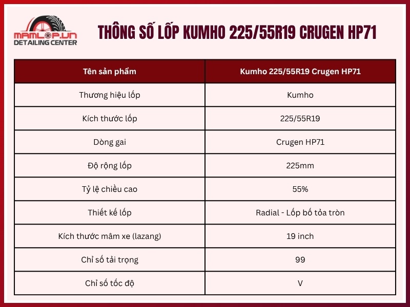 Thông số lốp xe Kumho 225/55R19 Crugen HP71