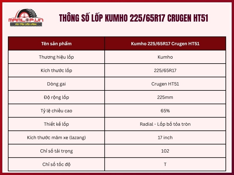Thông số kỹ thuật lốp KUMHO 225/65R17 Crugen HT51