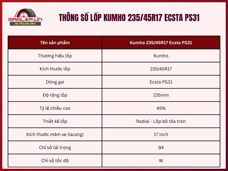 Thông số kỹ thuật vỏ ô tô Kumho 235/45R17 Ecsta PS31
