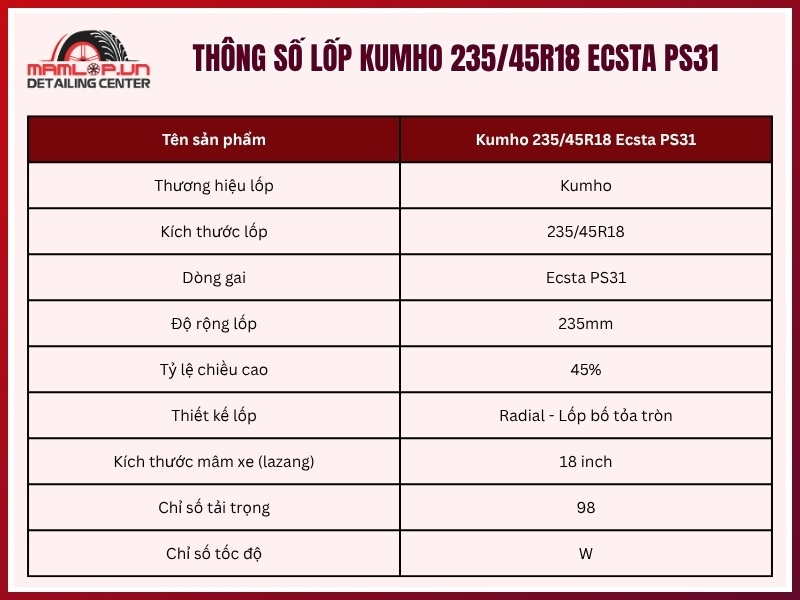 Thông số vỏ xe Kumho 235/45R18 Ecsta PS31