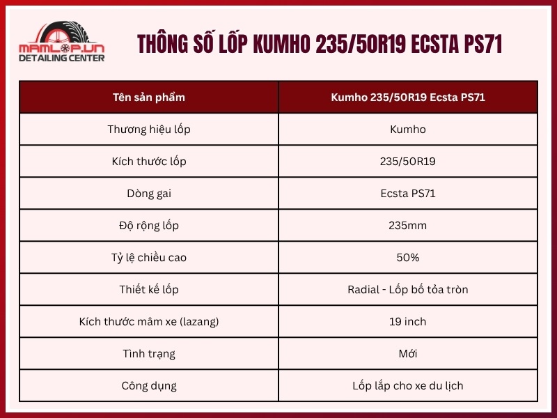 Thông số vỏ xe Kumho 235/50R19 Ecsta PS71