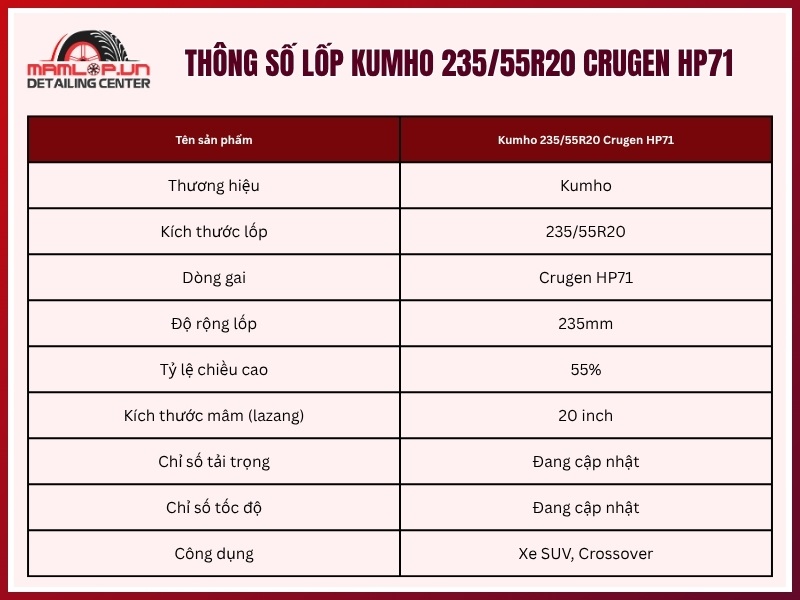 Thông số vỏ Kumho 235/55R20 Crugen HP71