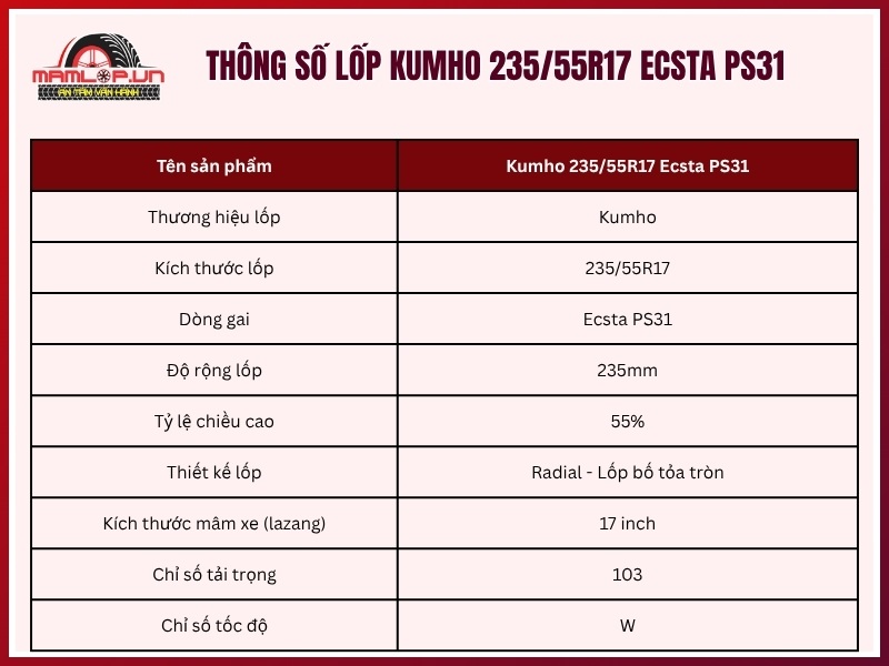 Thông số kỹ thuật lốp ô tô Kumho 235/55R17 Ecsta PS31