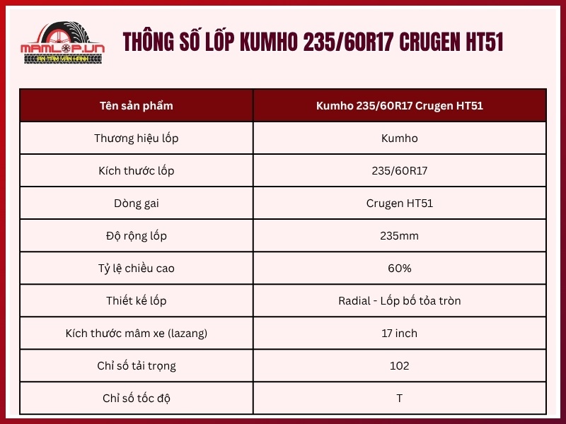 Thông số kỹ thuật lốp xe Kumho 235/60R17 Crugen HT51