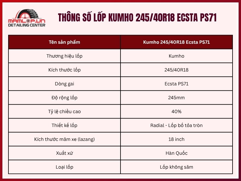 Thông số lốp xe Kumho 245/40R18 Ecsta PS71