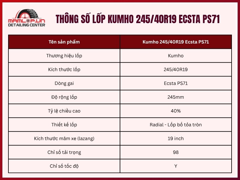 Thông số vỏ ô tô Kumho 245/40R19 Ecsta PS71