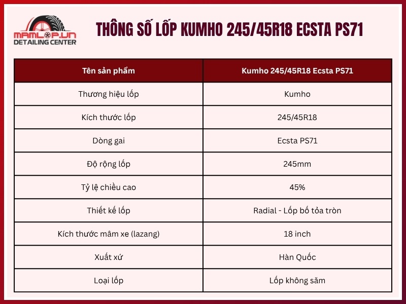 Thông số kỹ thuật vỏ xe Kumho 245/45R18 Ecsta PS71