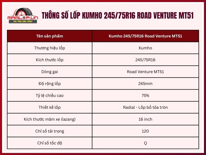 Thông số kỹ thuật lốp xe Kumho 245/75R16 Road Venture MT51