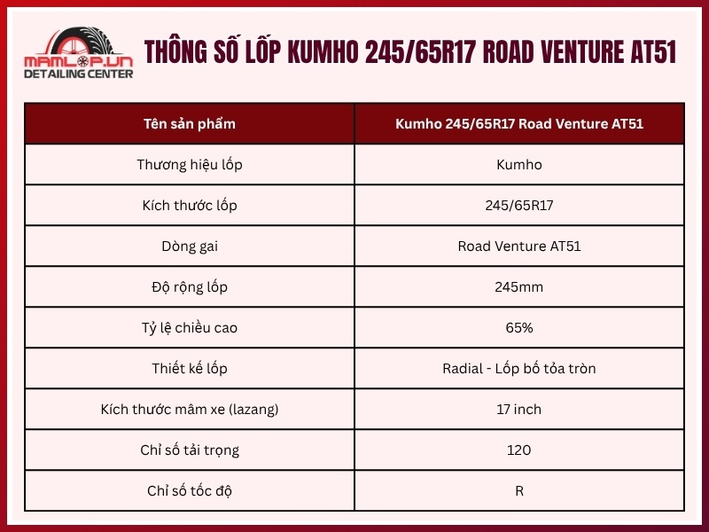 Thông số vỏ xe Kumho 245/65R17 Road Venture AT51