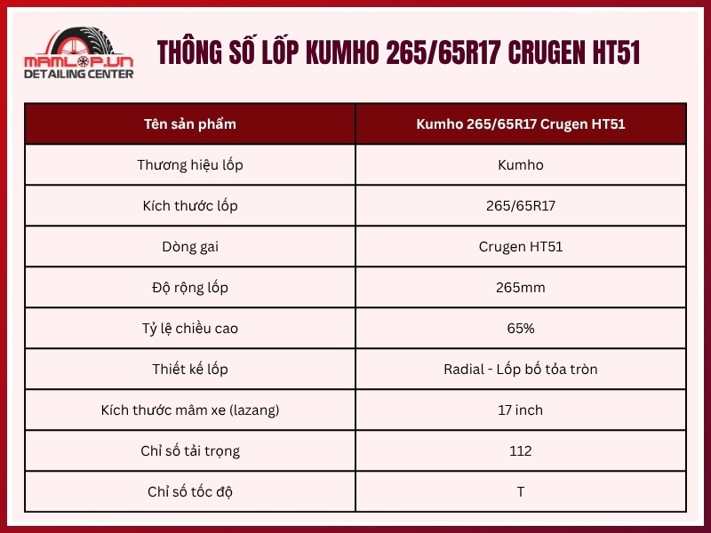 Thông số vỏ xe Kumho 265/65R17 Crugen HT51