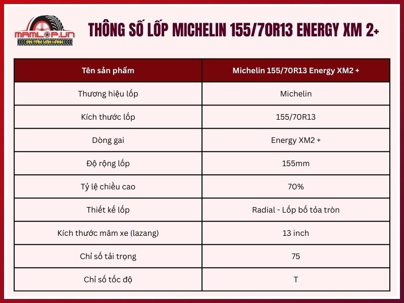 Lốp Michelin 155/70R13 Energy XM 2+ Thông số kỹ thuật của vỏ ô tô Michelin 155/70R13 Energy XM 2+