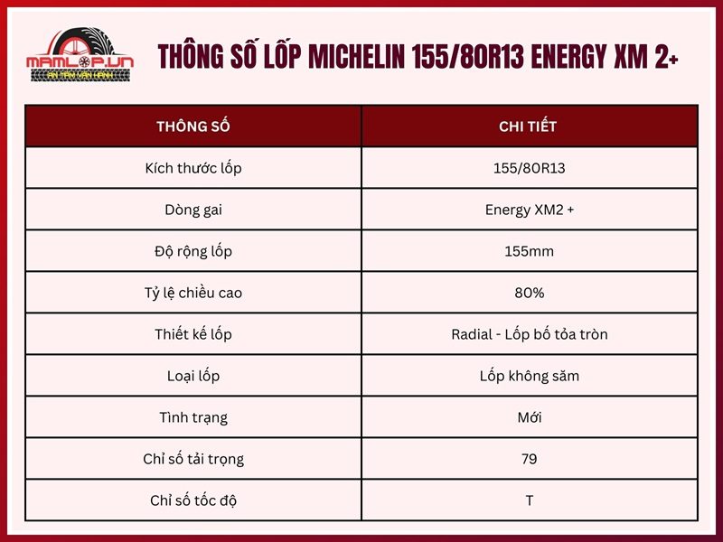 Thông số vỏ xe Michelin 155/80R13 Energy XM2 +