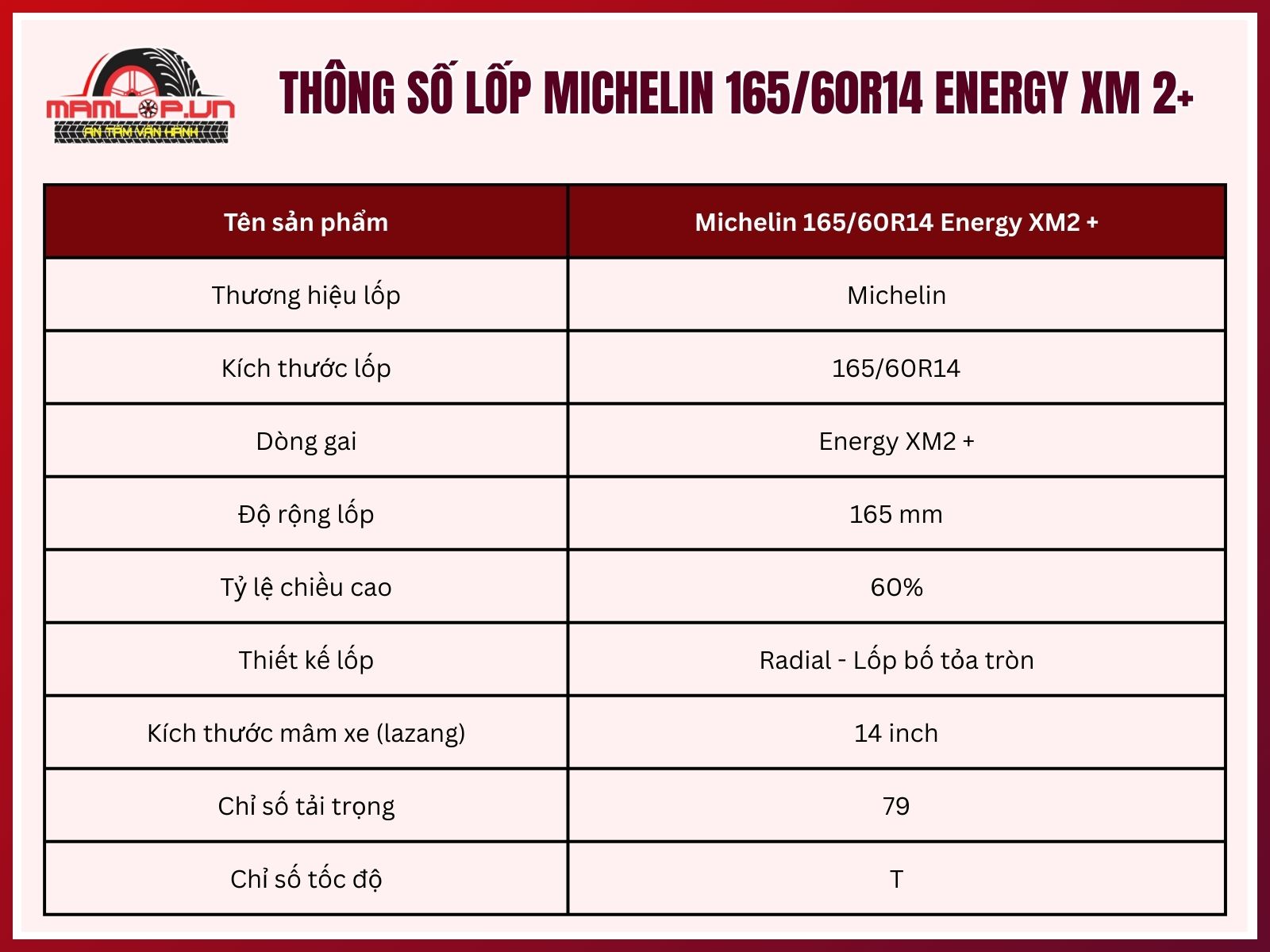 Thông số vỏ ô tô Michelin 165/60R14 Energy XM 2+