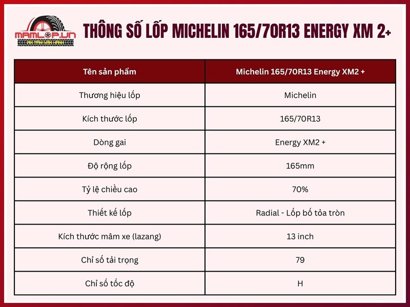 Lốp Michelin 165/70R13 Energy XM 2+ Thông số kỹ thuật vỏ xe ô tô Michelin 165/70R13 Energy XM 2+