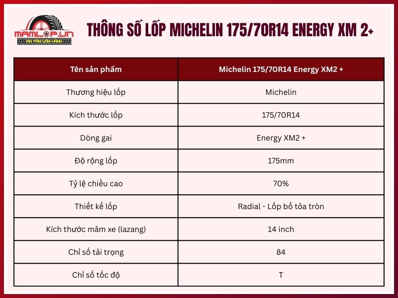Lốp Michelin 175/70R14 Energy XM 2+ Thông số kỹ thuật của lốp Michelin 175/70R14 Energy XM 2+