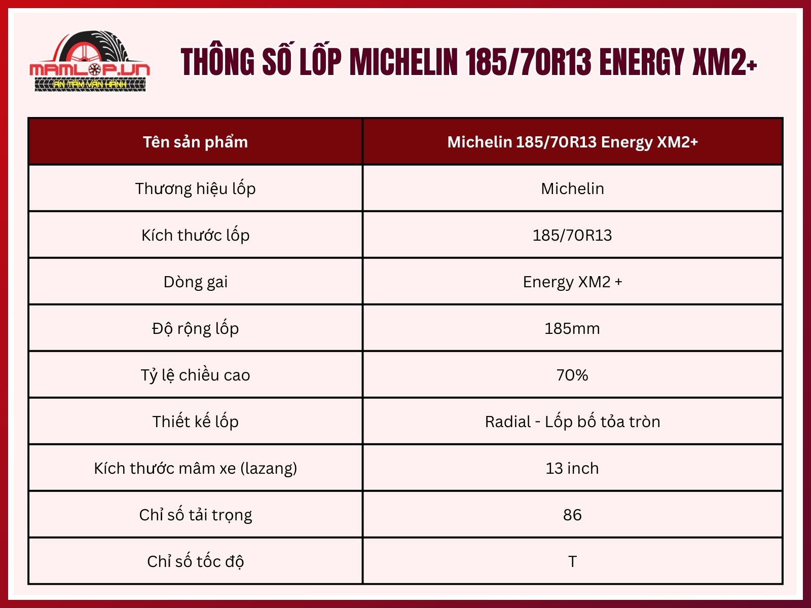 Thông số vỏ xe Michelin 185/70R13 Energy XM2+