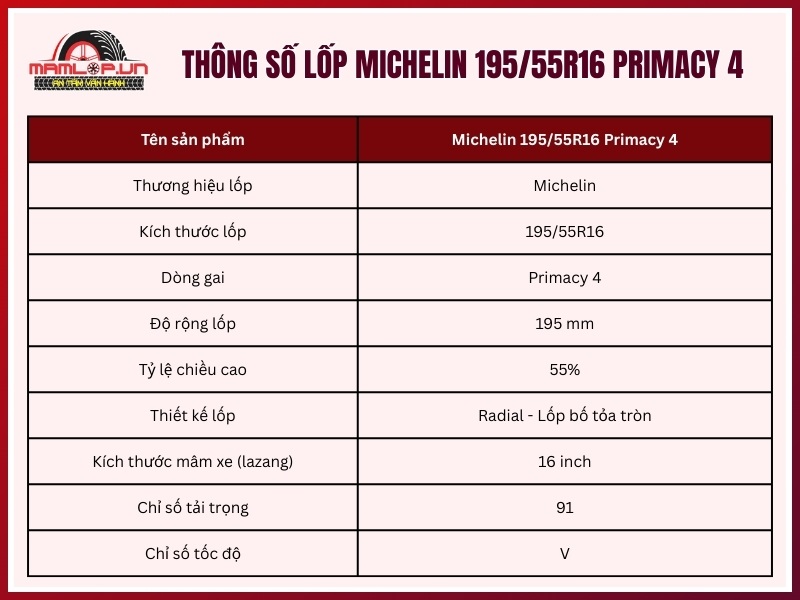 Thông số kỹ thuật lốp xe Michelin 195/55R16 Primacy 4