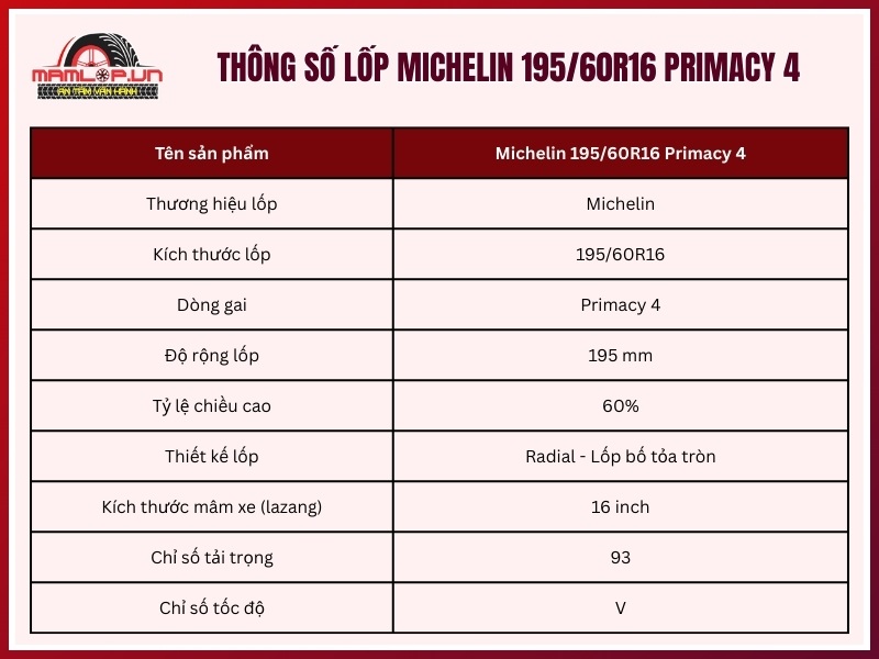 Thông số kỹ thuật vỏ xe Michelin 195/60R16 Primacy 4