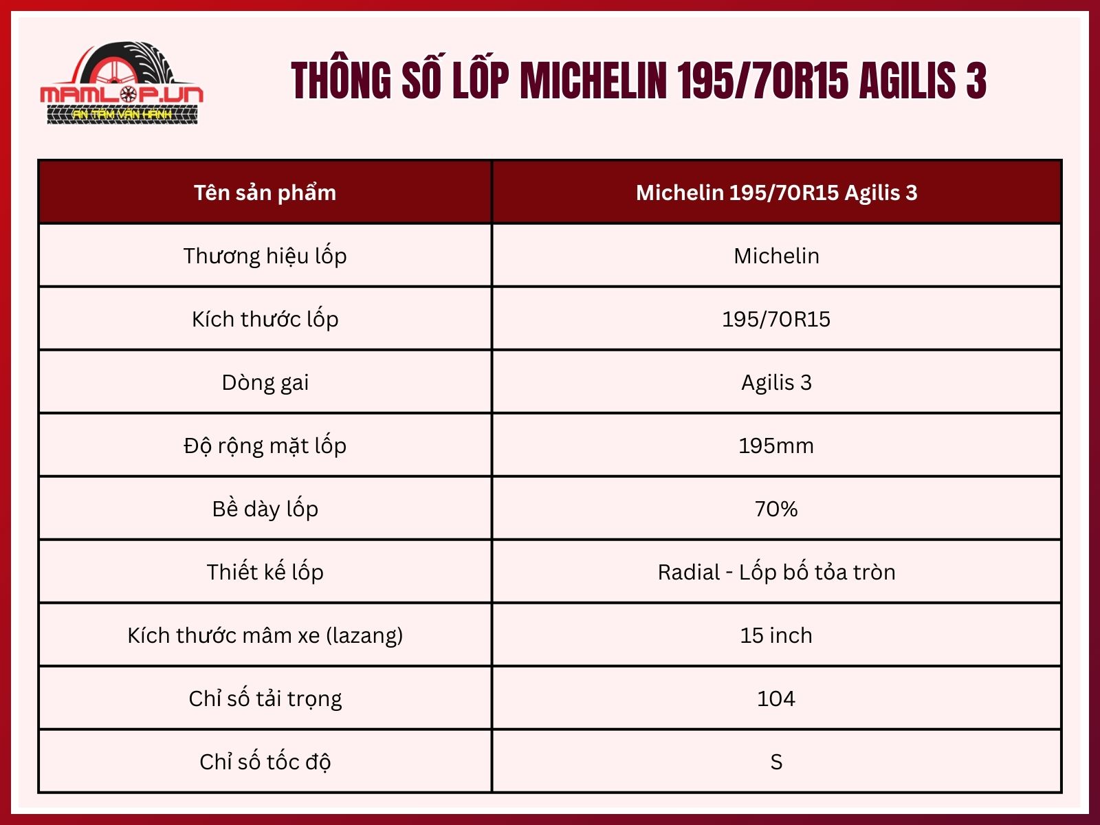 Thông số kỹ thuật của vỏ xe Michelin 195/70R15 Agilis 3