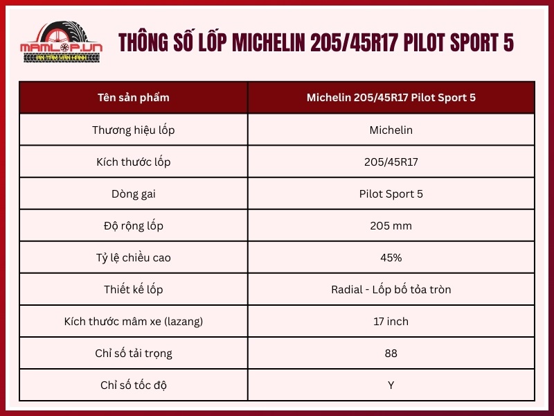 Thông số kỹ thuật vỏ xe Michelin 205/45R17 Pilot Sport 5