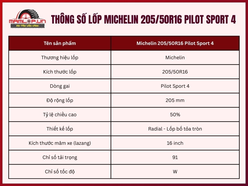 Thông số kỹ thuật lốp xe Michelin 205/50R16 Pilot Sport 4