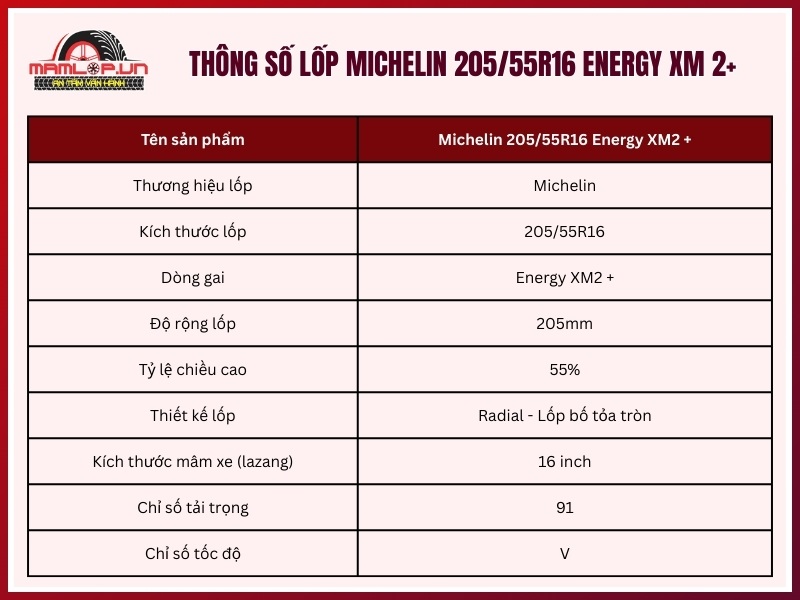 Thông số kỹ thuật vỏ xe Michelin 205/55R16 Energy XM 2+
