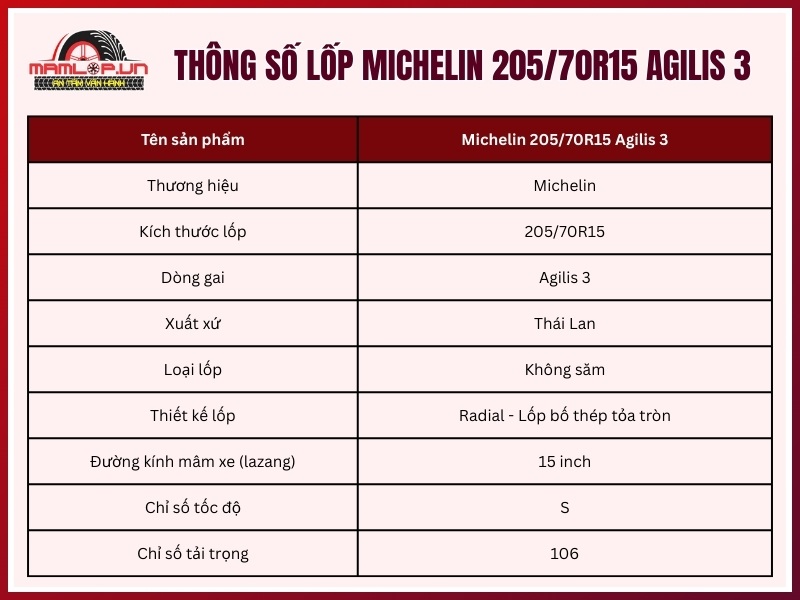 Thông số kỹ thuật lốp ô tô Michelin 205/70R15 Agilis 3