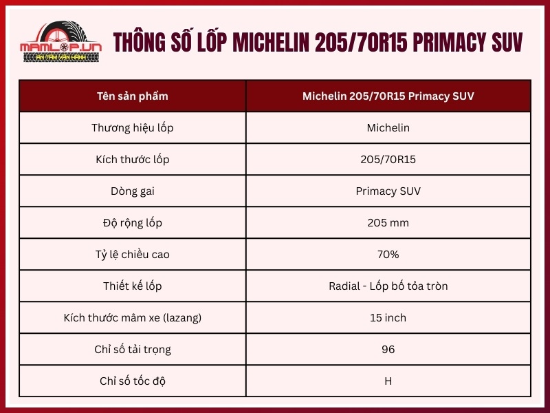 Thông số kỹ thuật vỏ xe Michelin 205/70R15 Primacy SUV