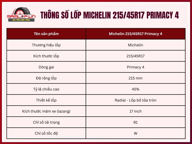 Thông số kỹ thuật vỏ xe Michelin 215/45R17 Primacy 4
