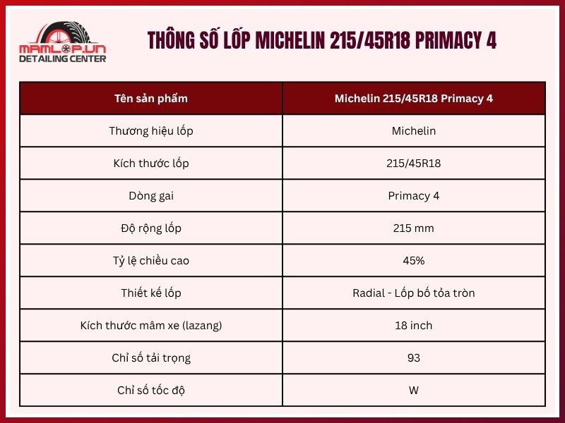 Thông số vỏ xe Michelin 215/45R18 Primacy 4