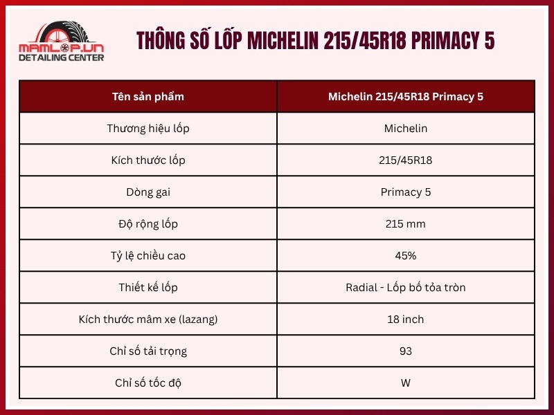 Thông số vỏ xe Michelin 215/45R18 Primacy 5