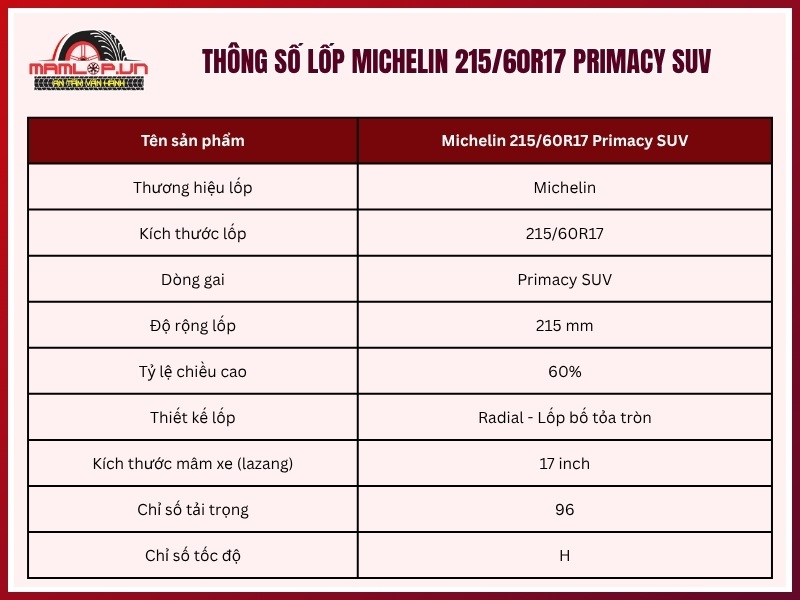Thông số vỏ xe Michelin 215/60R17 Primacy SUV