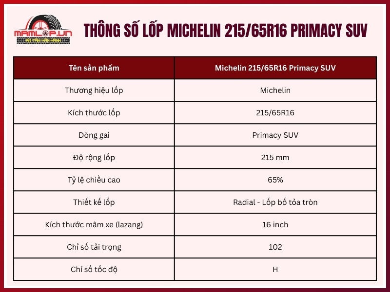 Thông số kỹ thuật vỏ xe Michelin 215/65R16 Primacy SUV