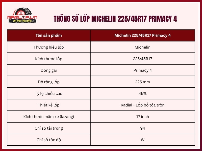 Thông số kỹ thuật vỏ xe Michelin 225/45R17 Primacy 4