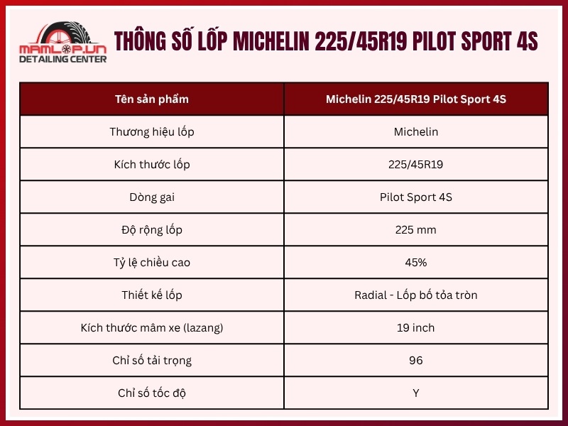 Thông số vỏ xe Michelin 225/45R19 Pilot Sport 4S