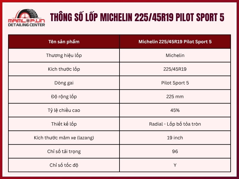 Thông số vỏ xe Michelin 225/45R19 Pilot Sport 5