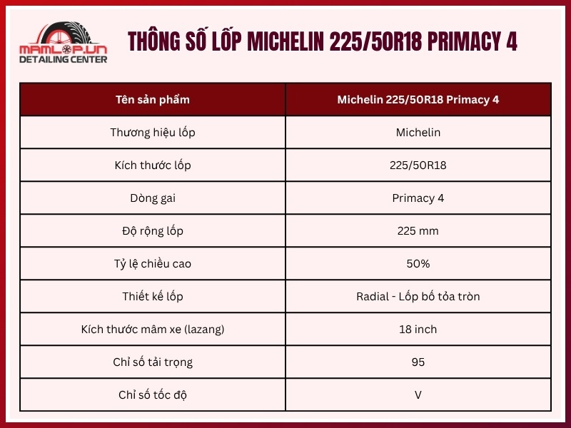 Thông số lốp xe Michelin 225/50R18 Primacy 4