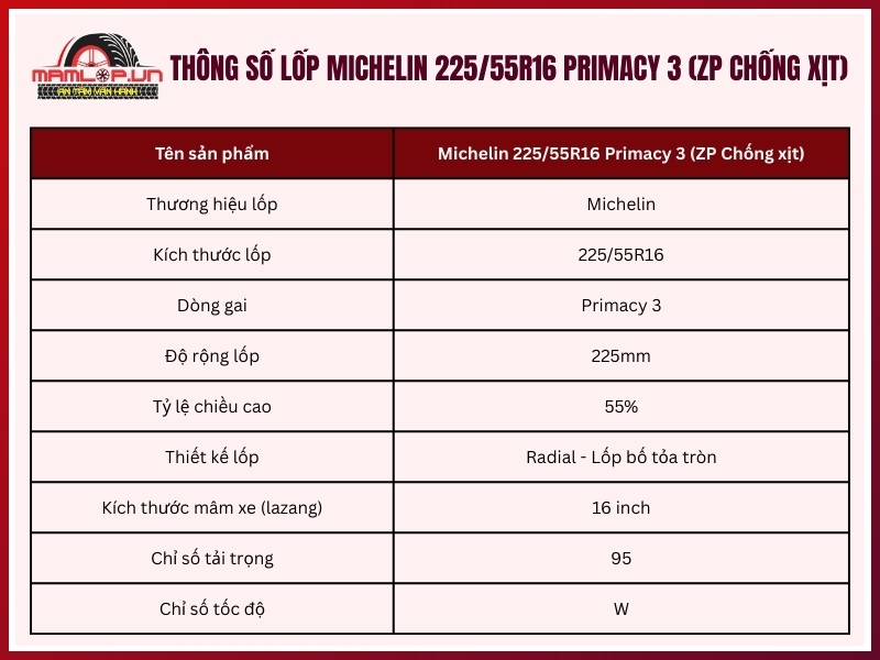 Thông số kỹ thuật vỏ Michelin 225/55R16 Primacy 3 (ZP Chống xịt)