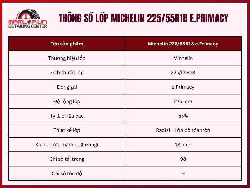 Thông số vỏ xe Michelin 225/55R18 e.Primacy