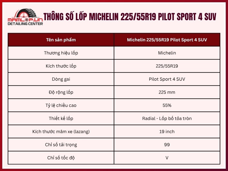 Thông số vỏ xe Michelin 225/55R19 Pilot Sport 4 SUV