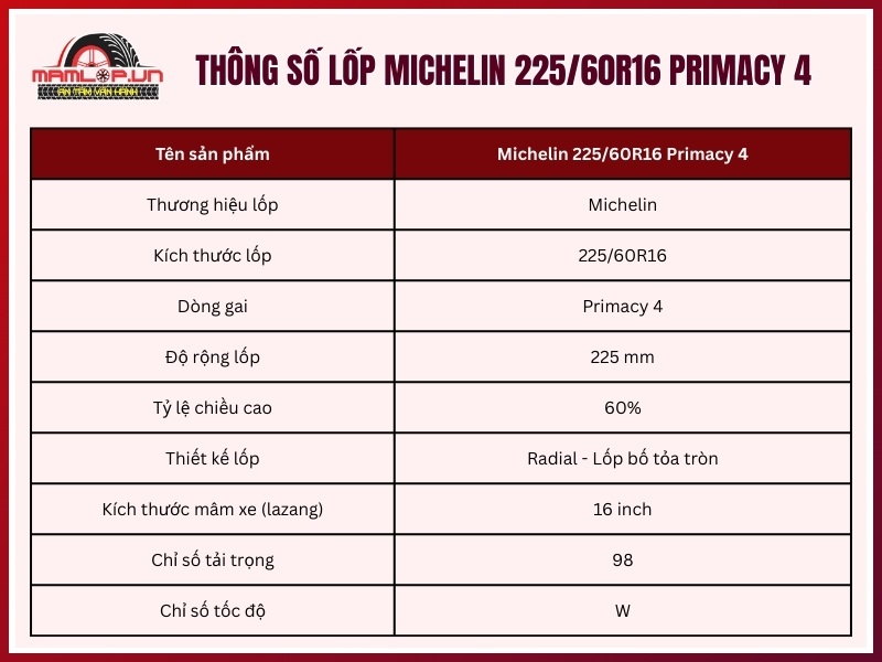 Thông số kỹ thuật vỏ xe Michelin 225/60R16 Primacy 4