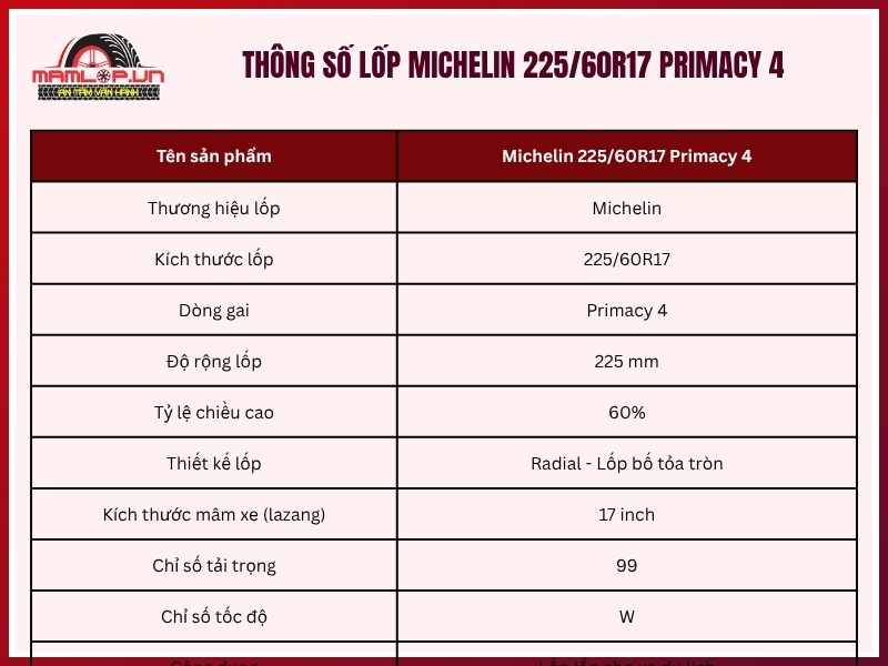 Thông số kỹ thuật lốp Michelin 225/60R17 Primacy 4