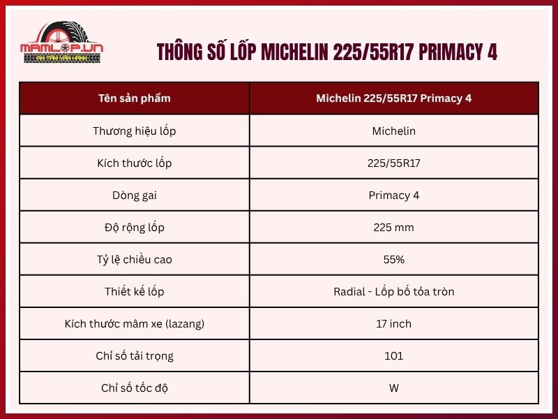Thông số kỹ thuật lốp xe Michelin 225/55R17 Primacy 4