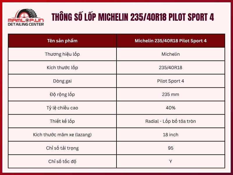 Thông số lốp xe Michelin 235/40R18 Pilot Sport 4