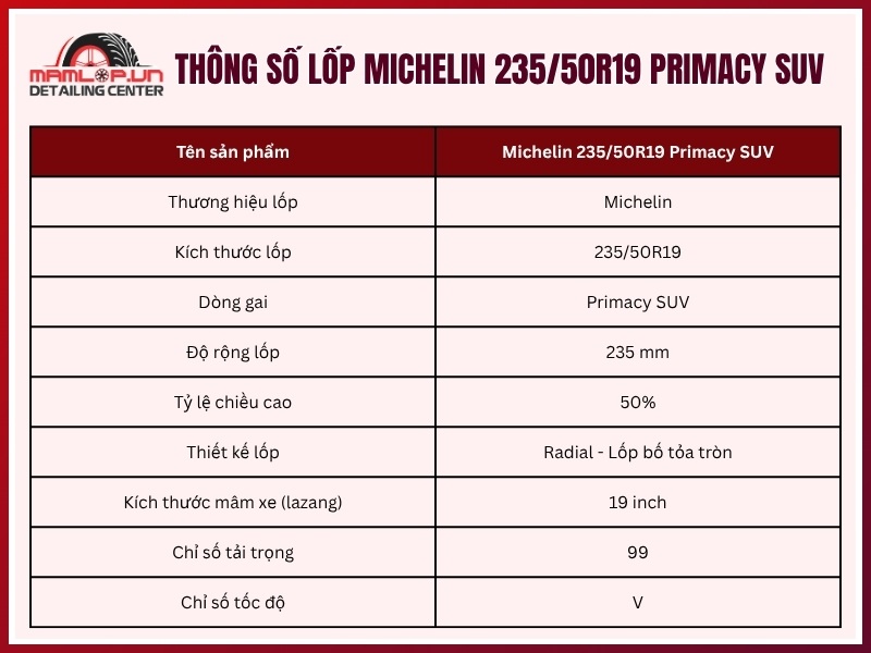 Thông số vỏ xe Michelin 235/50R19 Primacy SUV