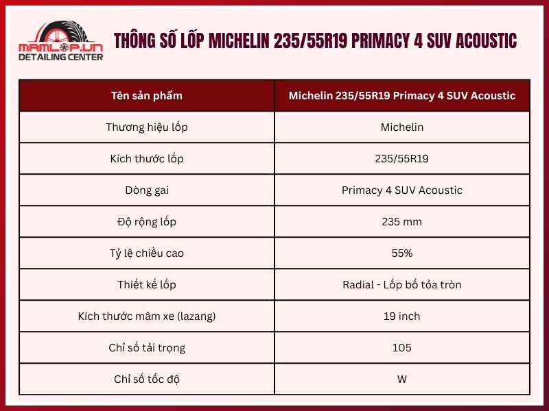 Thông số vỏ xe Michelin 235/55R19 Primacy 4 SUV Acoustic