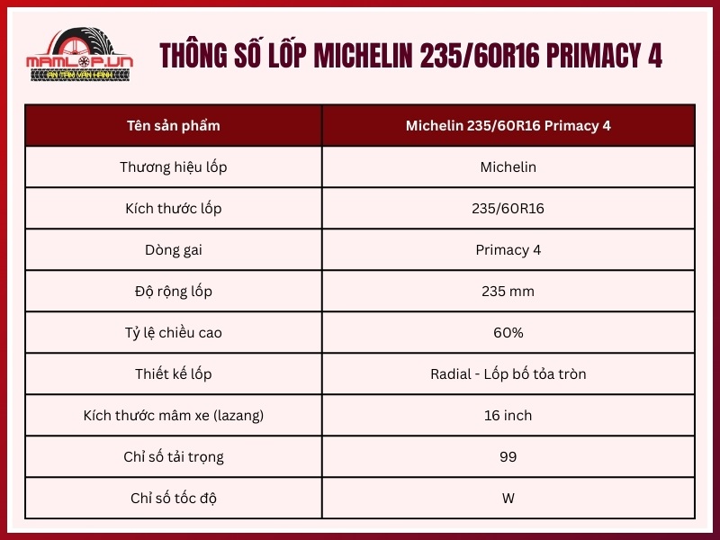 Thông số kỹ thuật lốp ô tô Michelin 235/60R16 Primacy 4